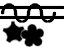 Scroll inverter compressors