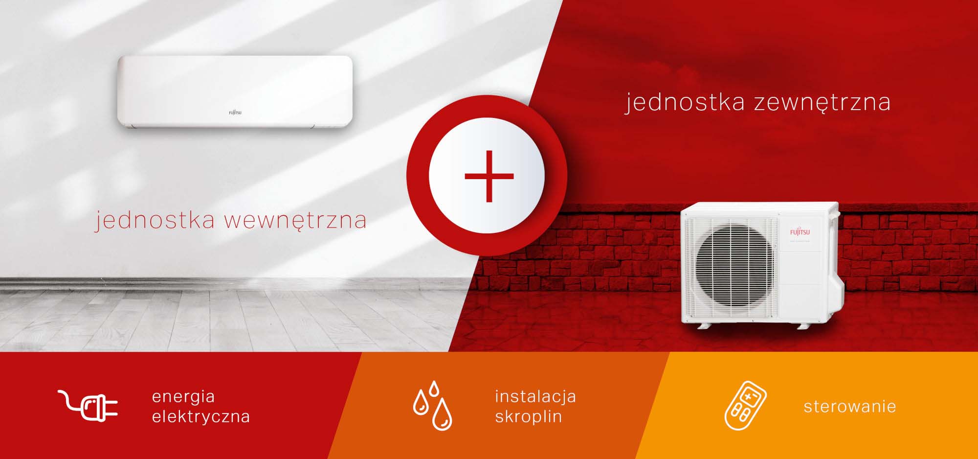 Co to jest klimatyzator SPLIT?